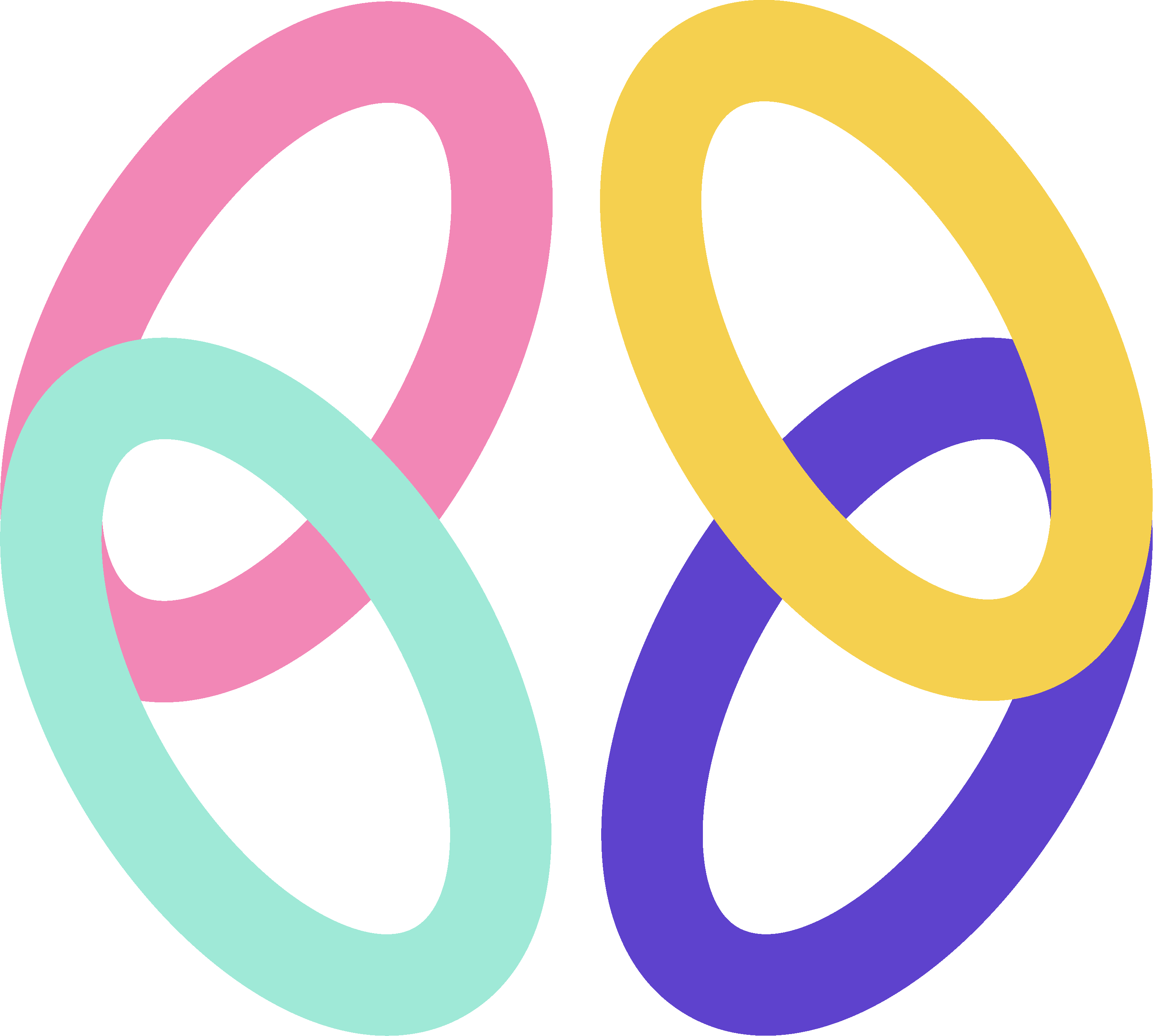 MindConnect